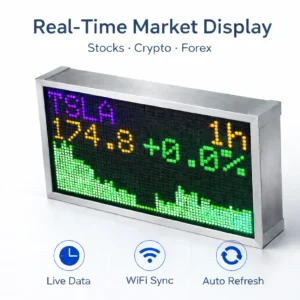 OmniDash Ticker V1 - Live Crypto & Stock Matrix